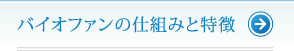 バイオファンの仕組みと特徴